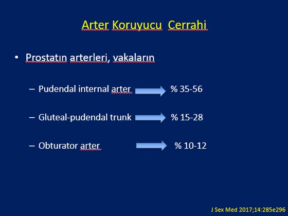 Radikal Prostatektomi Sonrası Erektil Disfonksiyon