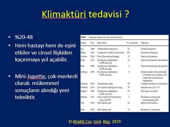 Radikal Prostatektomi Sonrası Erektil Disfonksiyon