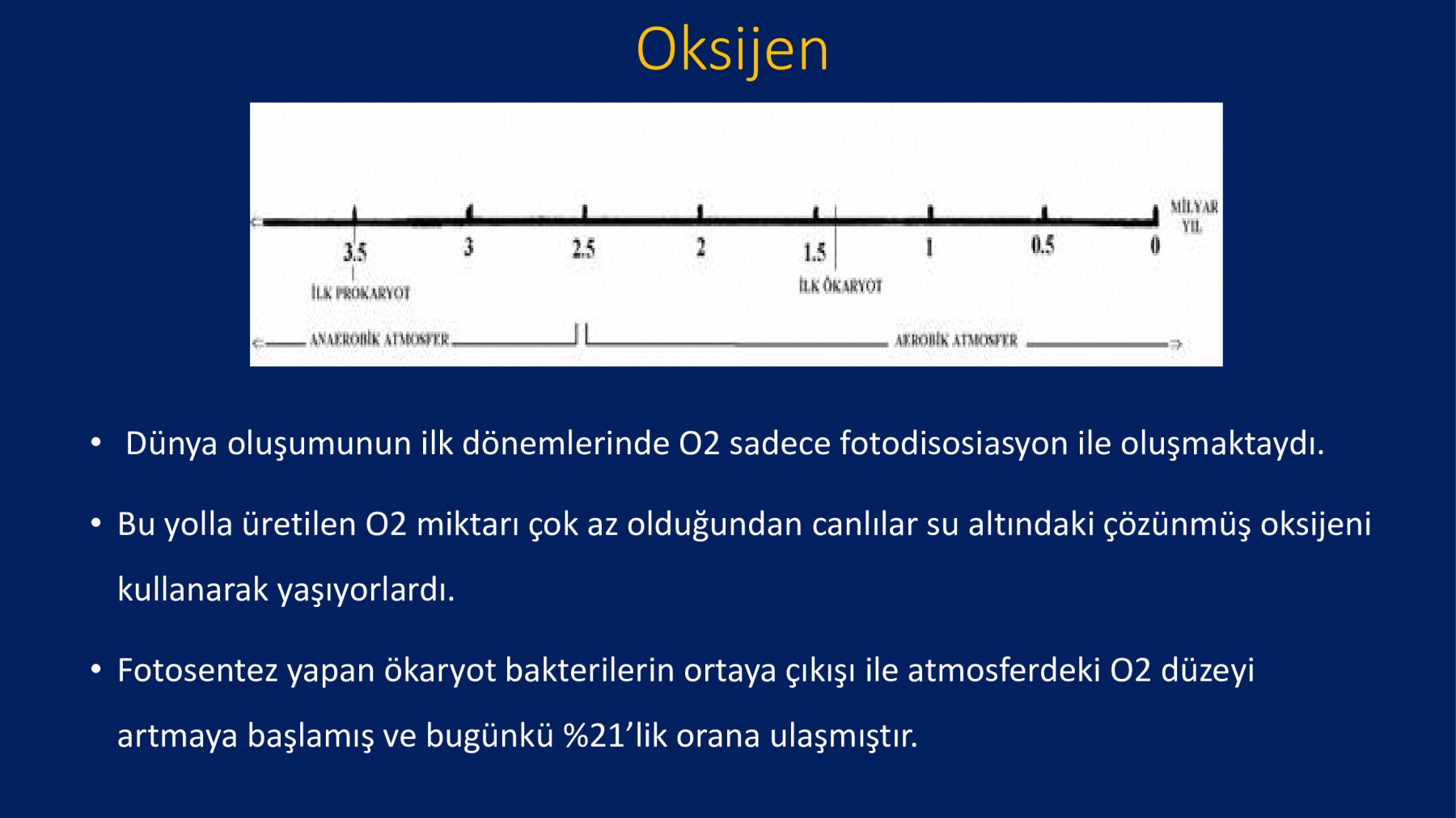 Erkek İnfertilitesinde Proxeed Plus