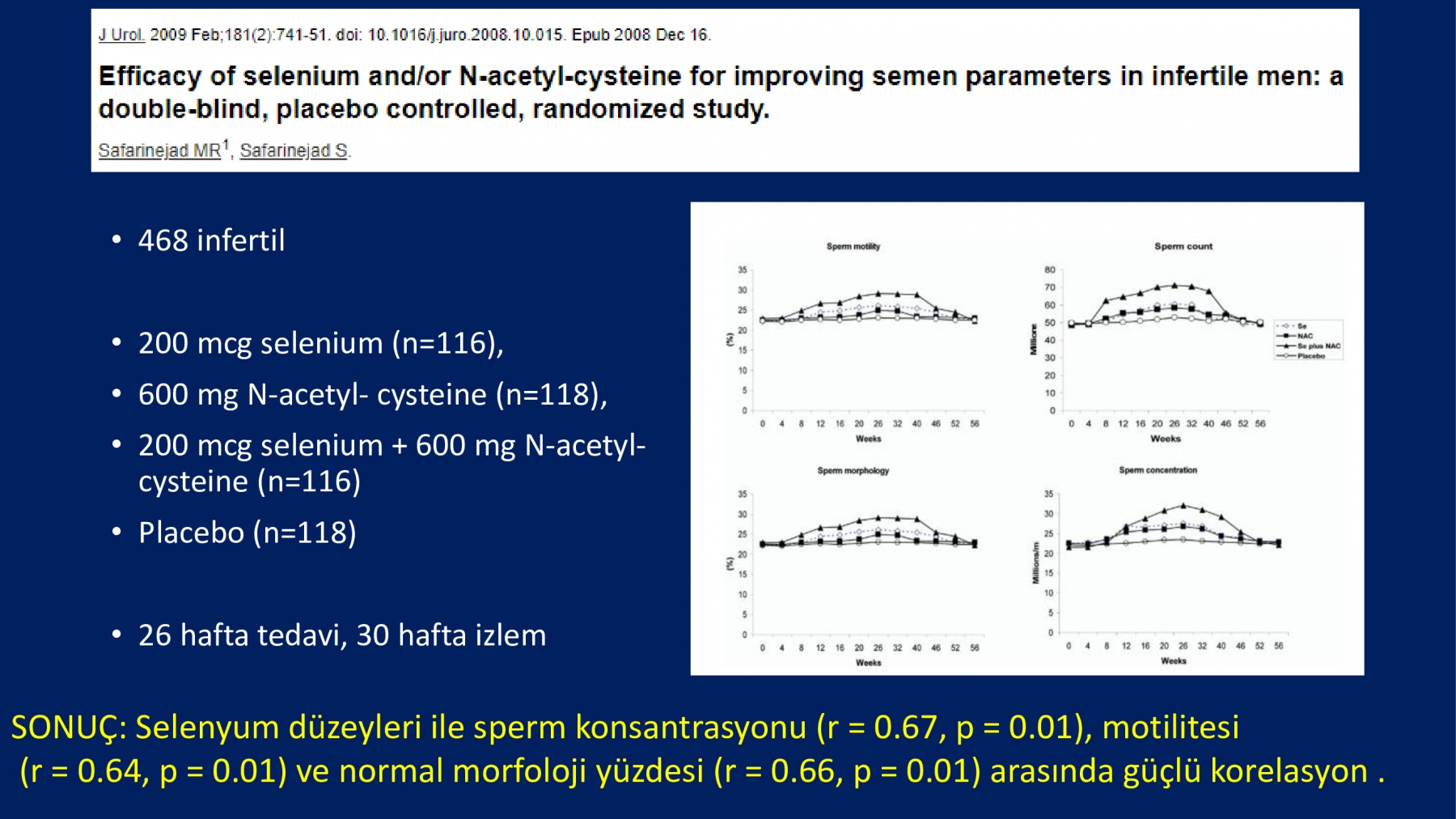 Erkek İnfertilitesinde Proxeed Plus