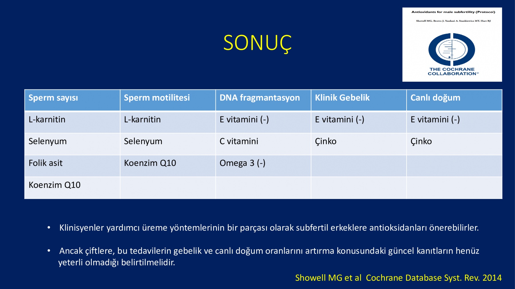 Erkek İnfertilitesinde Proxeed Plus