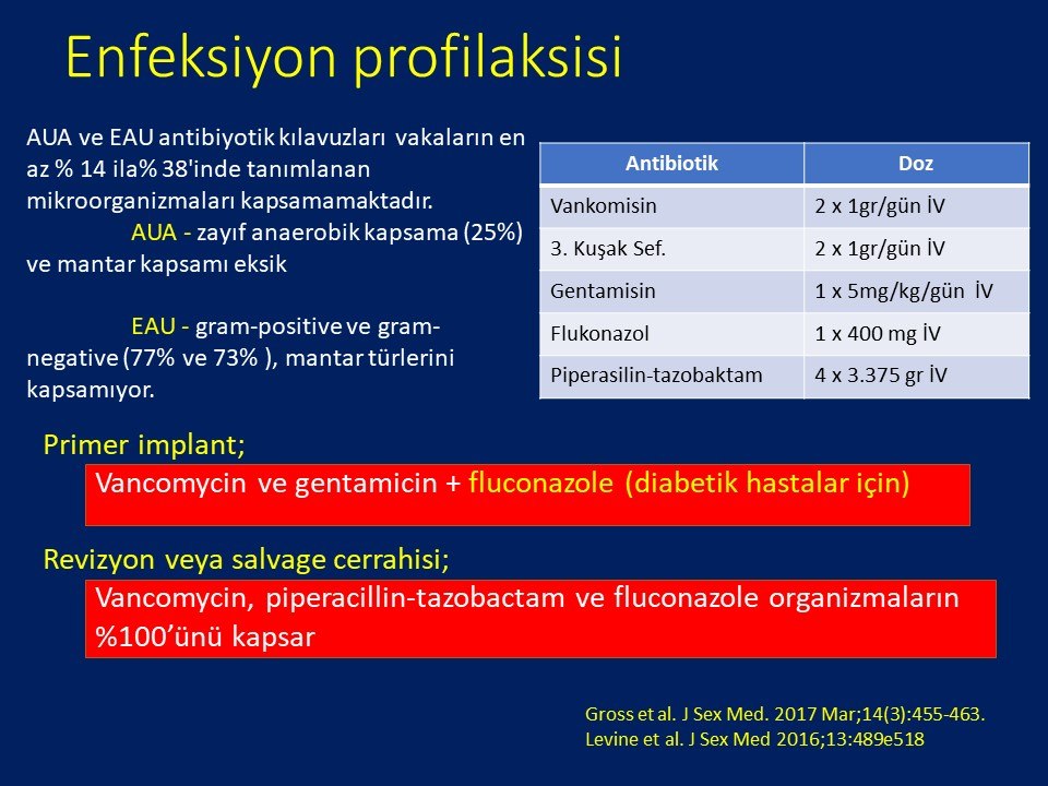 Penil Protez İmplantasyonu