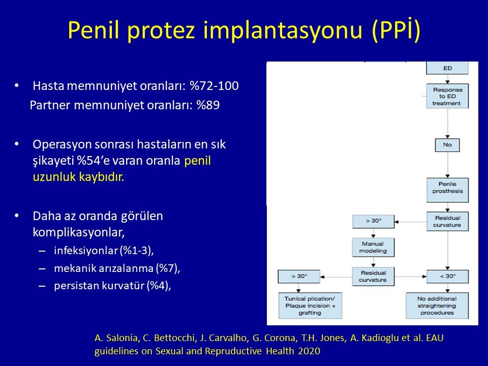 Peyronie Rekonstrüksiyon ve Penil Protez Teknikleri